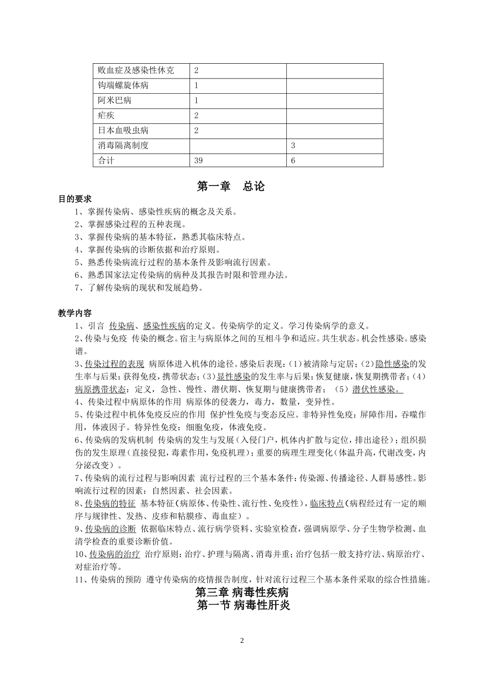 传染病学教学大纲_第2页