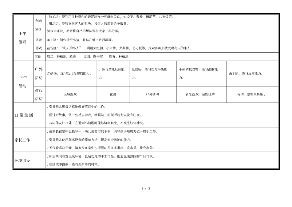 2018——2019学年第一学期第二十周工作计划_第2页