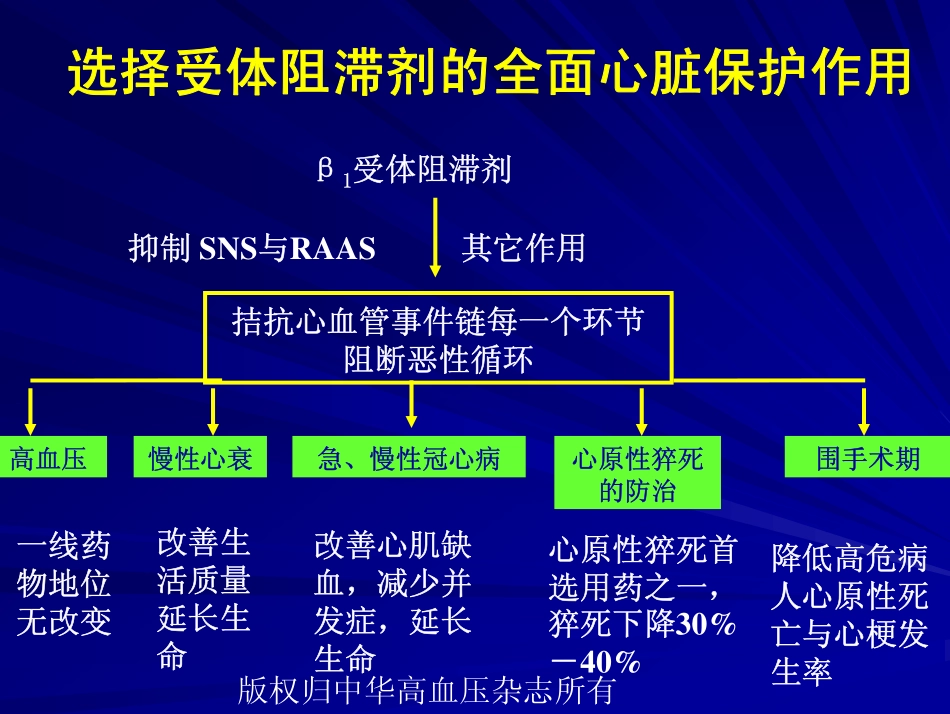 倍他乐克缓释片_第3页