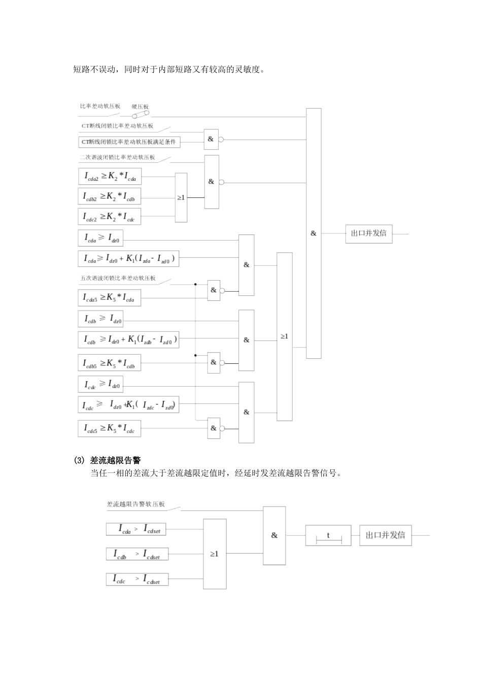 比率制动纵联差动保护_第3页