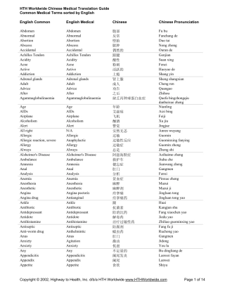 HTH Worldwide Chinese Medical Translation Guide