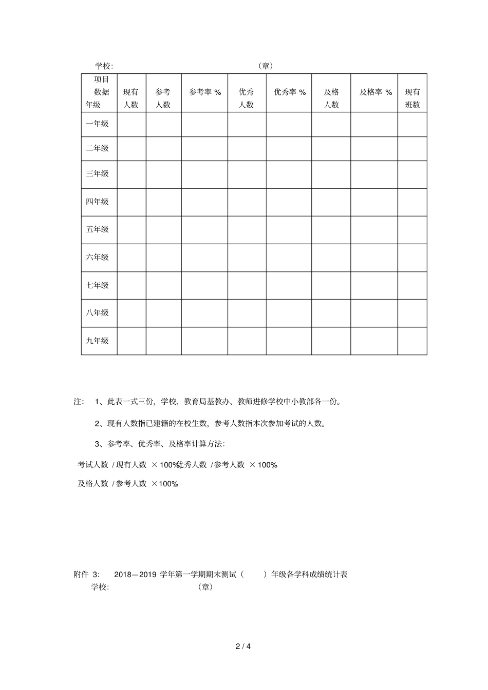 2018―2019学年第一学期期末测评日程安排表_第2页
