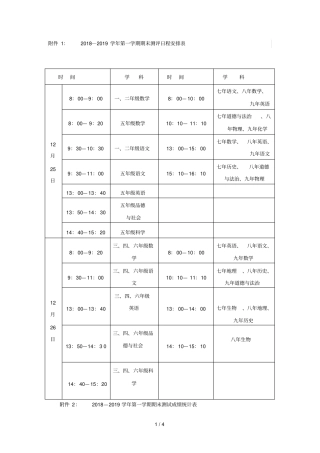 2018―2019学年第一学期期末测评日程安排表