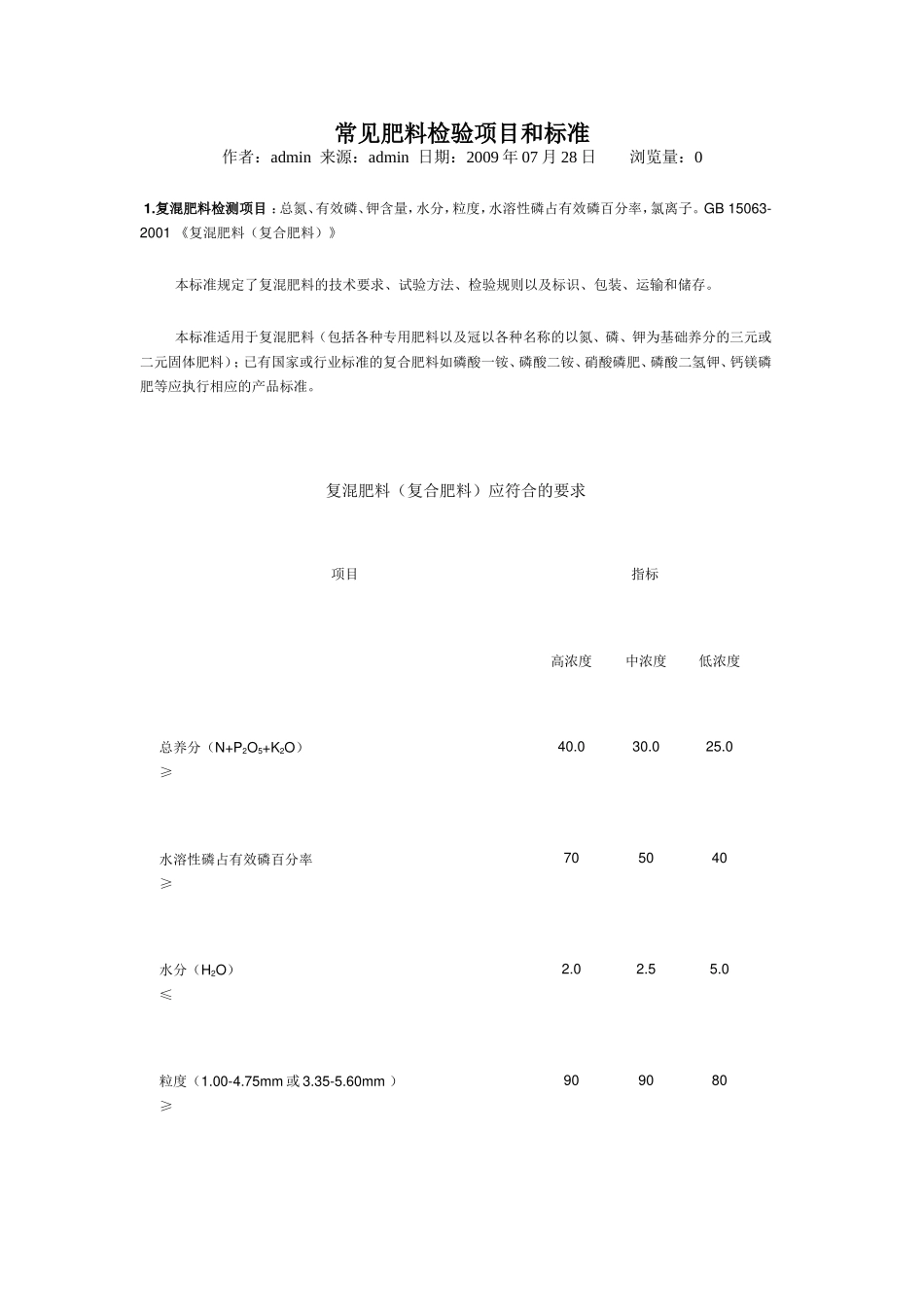 常见肥料检验项目和标准_第1页
