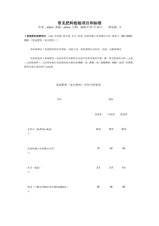 常见肥料检验项目和标准