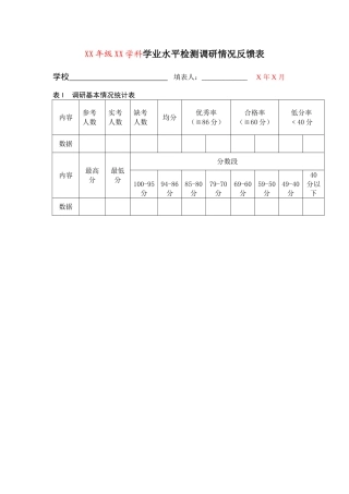 塔山小学学科教学调研情况反馈表