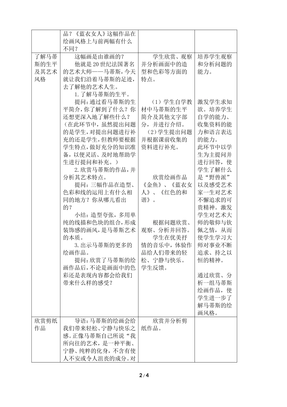 《20世纪的艺术大师——马蒂斯》参考教案1_第2页