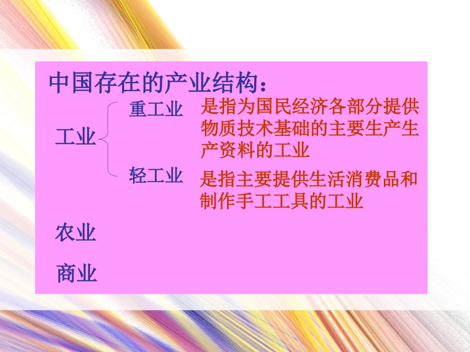 八年级下册工业化的起步_第3页