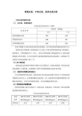 低热水泥的优势
