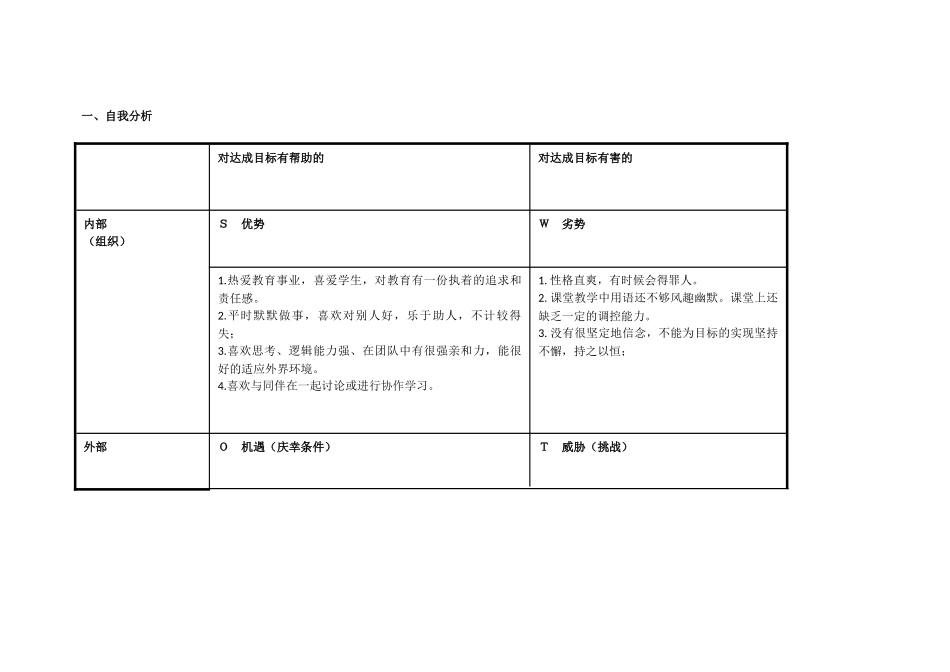 温小杏个人自我诊断SWOT分析表_第1页
