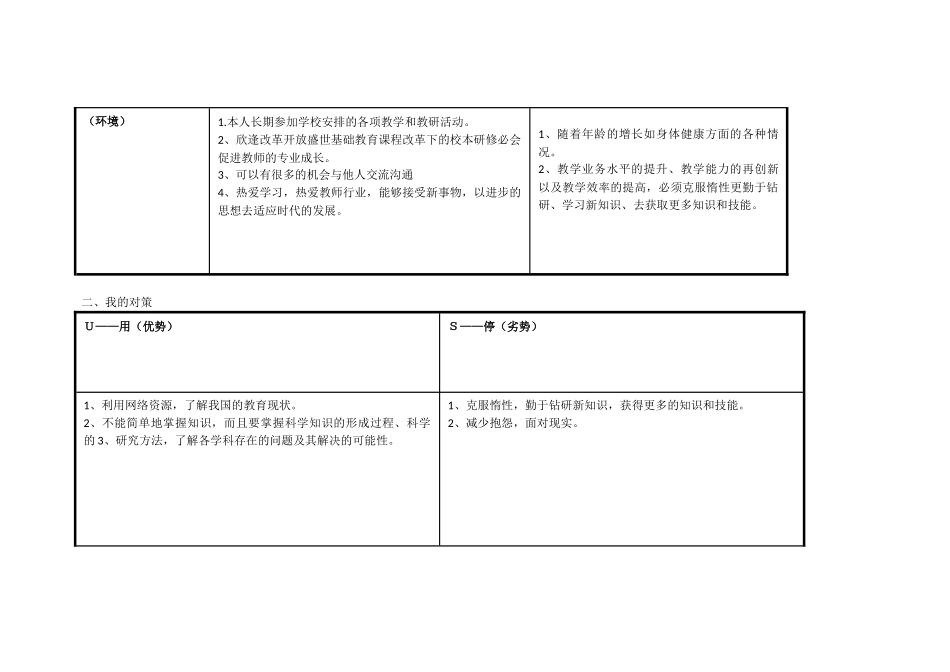 温小杏个人自我诊断SWOT分析表_第2页