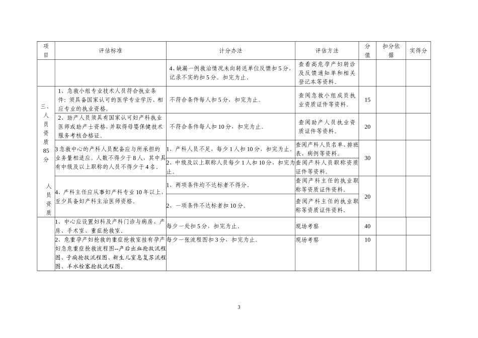 产科复核评估标准_第3页