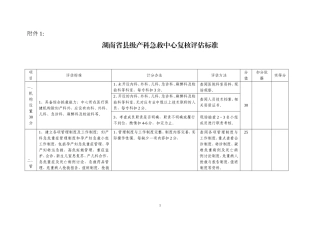 产科复核评估标准