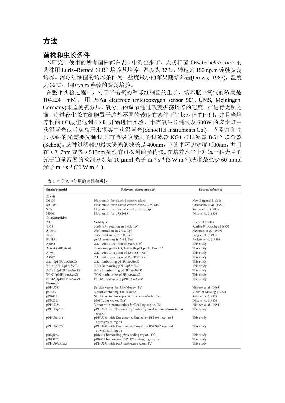 Rhodobacter sphaeroides的phrA基因编码的光聚酶以及单线态氧和过氧化物以σ-依赖的方式对光聚酶的调节作用_第3页