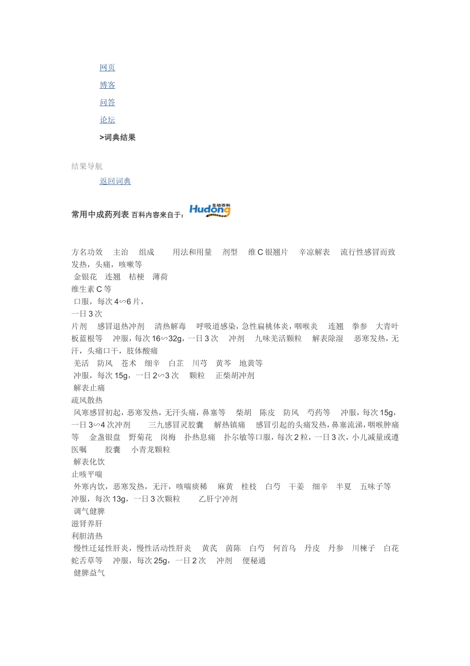 常用中成药列表_第1页