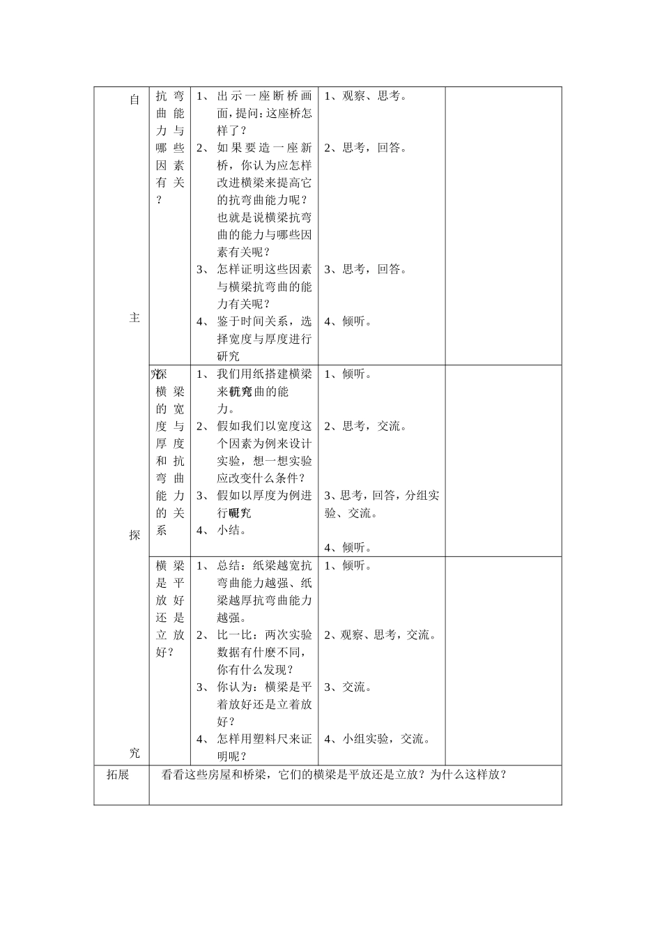 新建抵抗弯曲_第2页