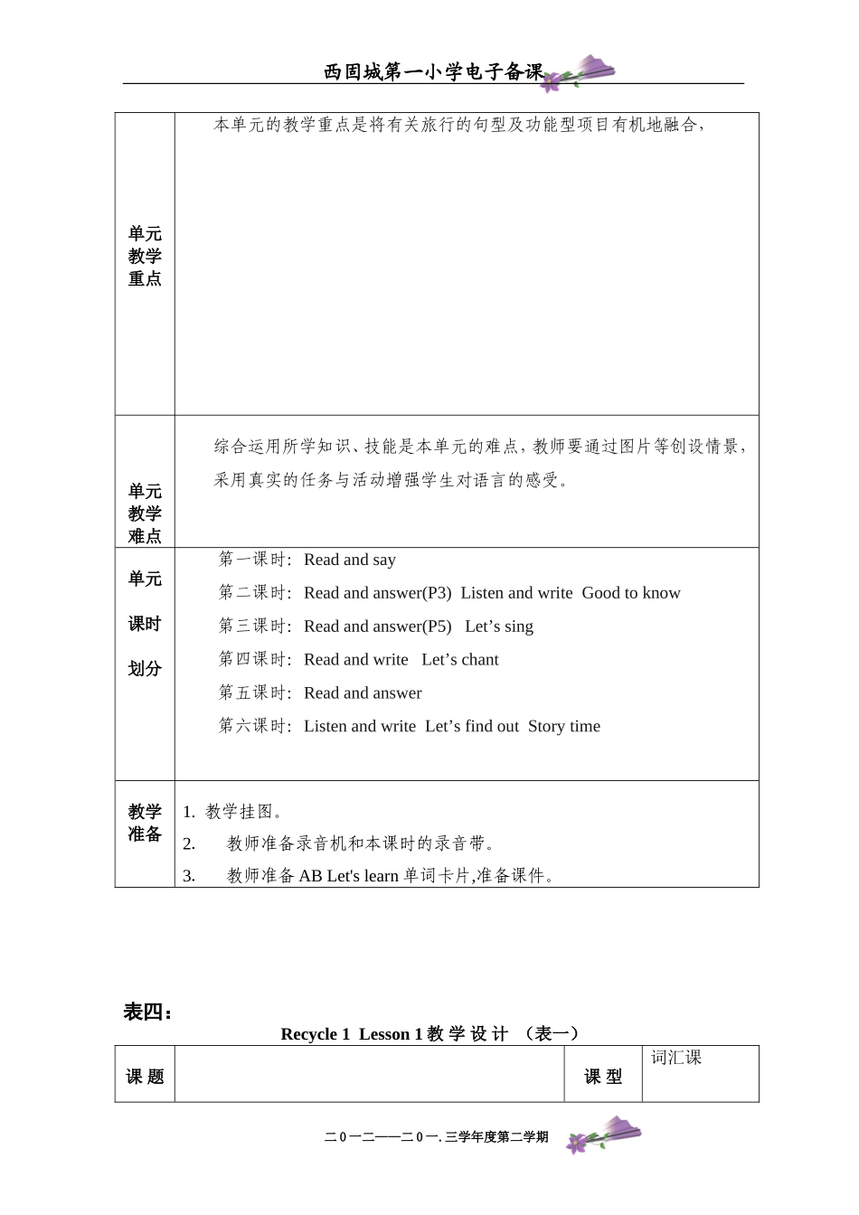 六年级英语下册Recycle1备课_第2页