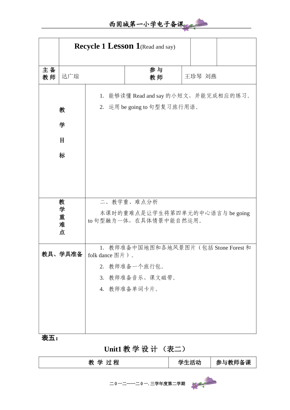 六年级英语下册Recycle1备课_第3页