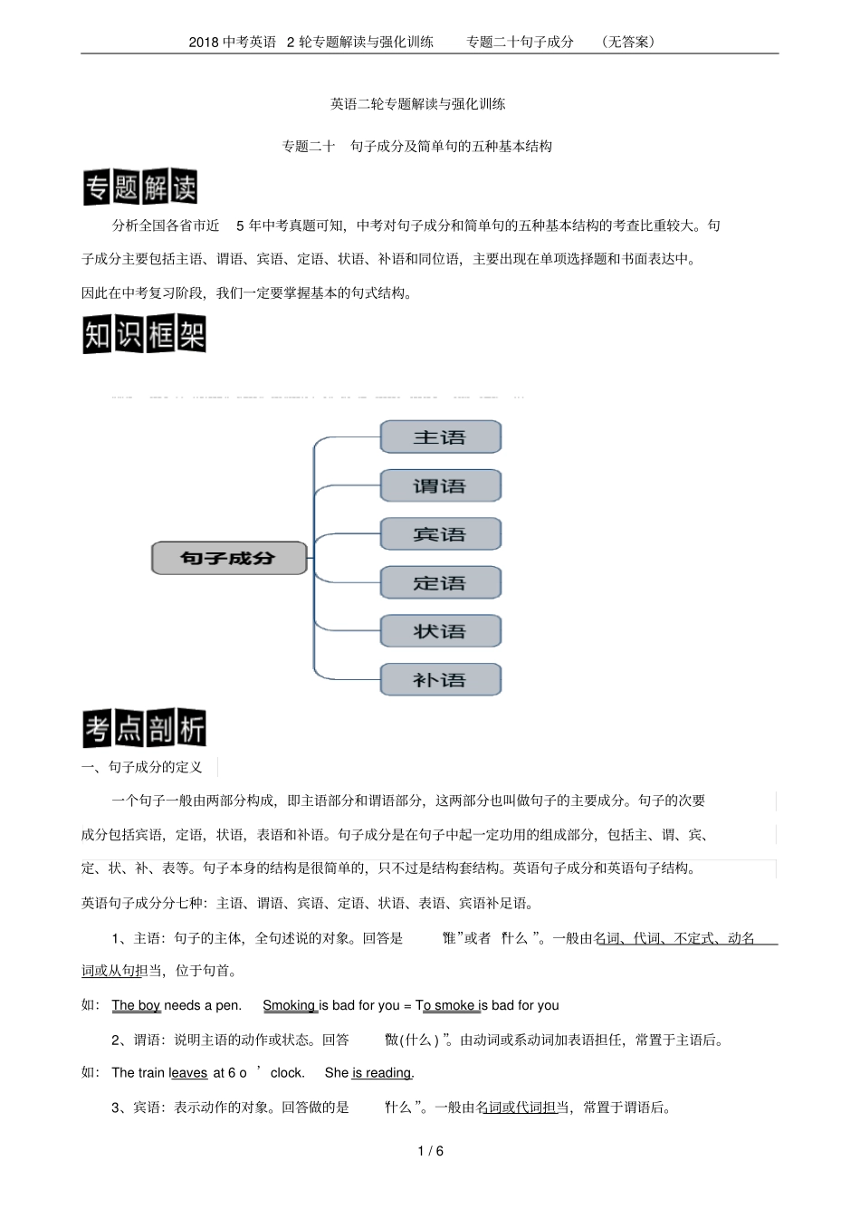 2018中考英语2轮专题解读与强化训练专题二十句子成分无答案_第1页