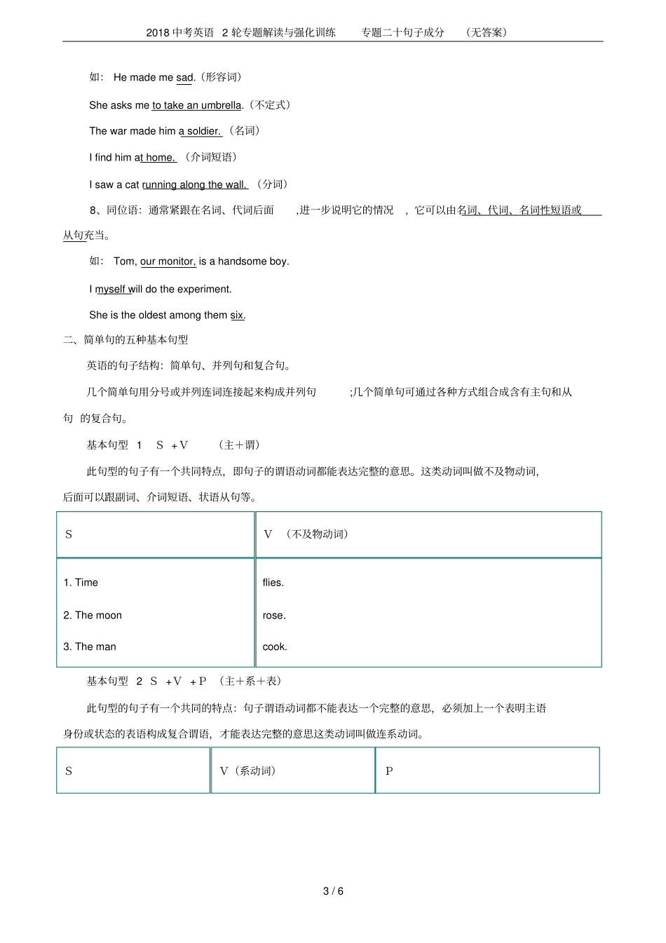 2018中考英语2轮专题解读与强化训练专题二十句子成分无答案_第3页