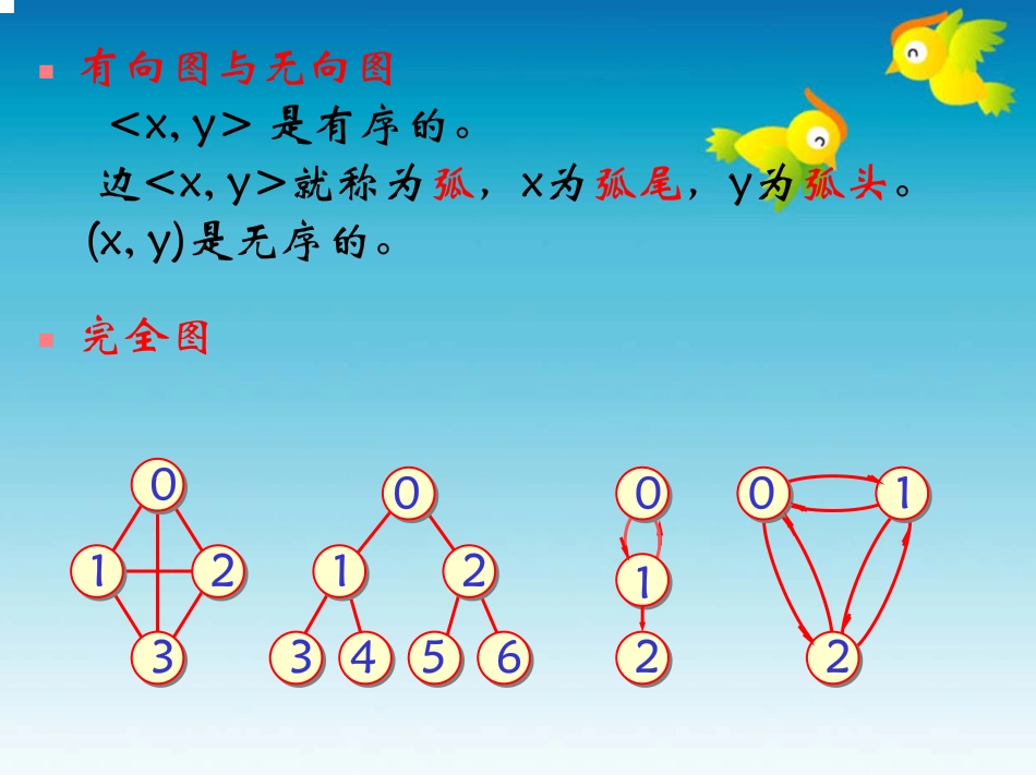 chap08 v3数据结构-图_第3页