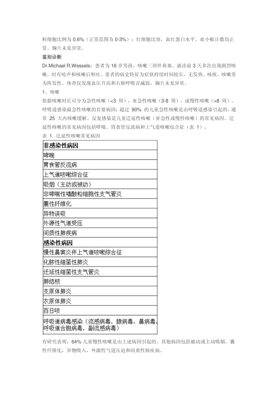 百日咳的检测_第2页