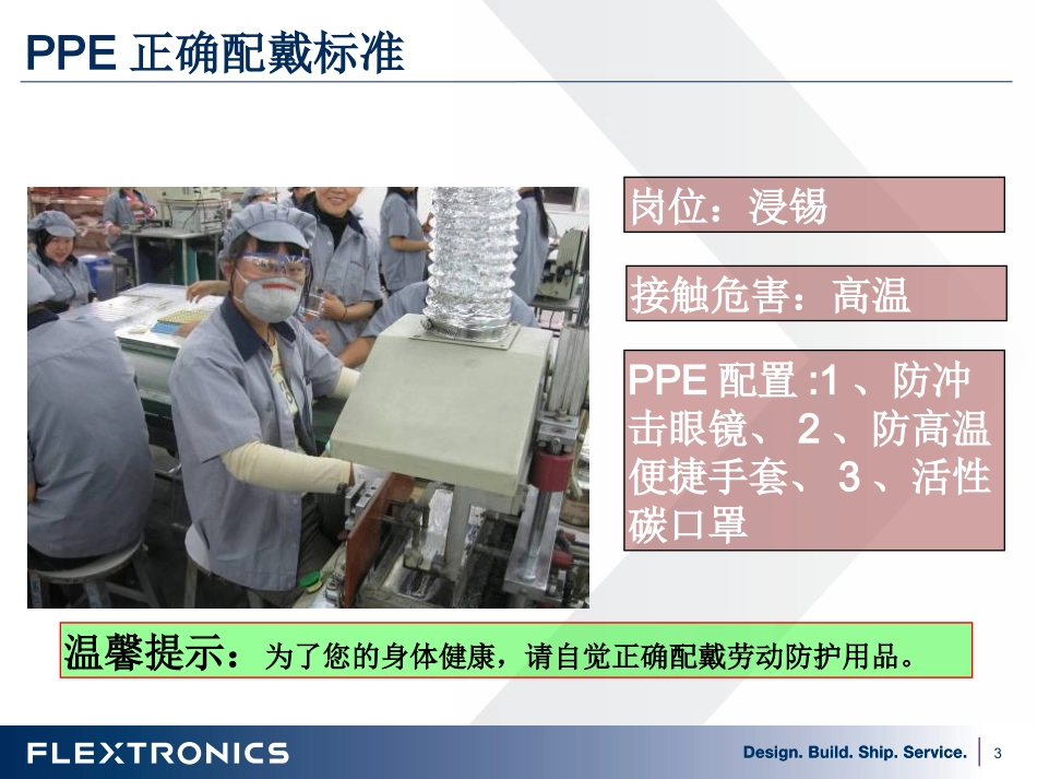 PPE正确配戴标准 (2)_第3页