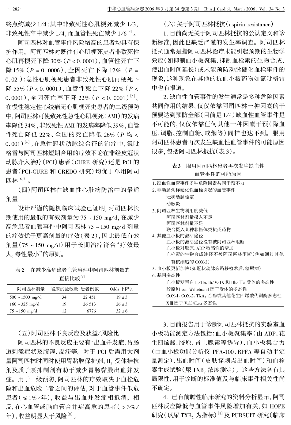 阿司匹林在动脉硬化性心血管疾病中的临床应用中国专家共识(2005)_第2页