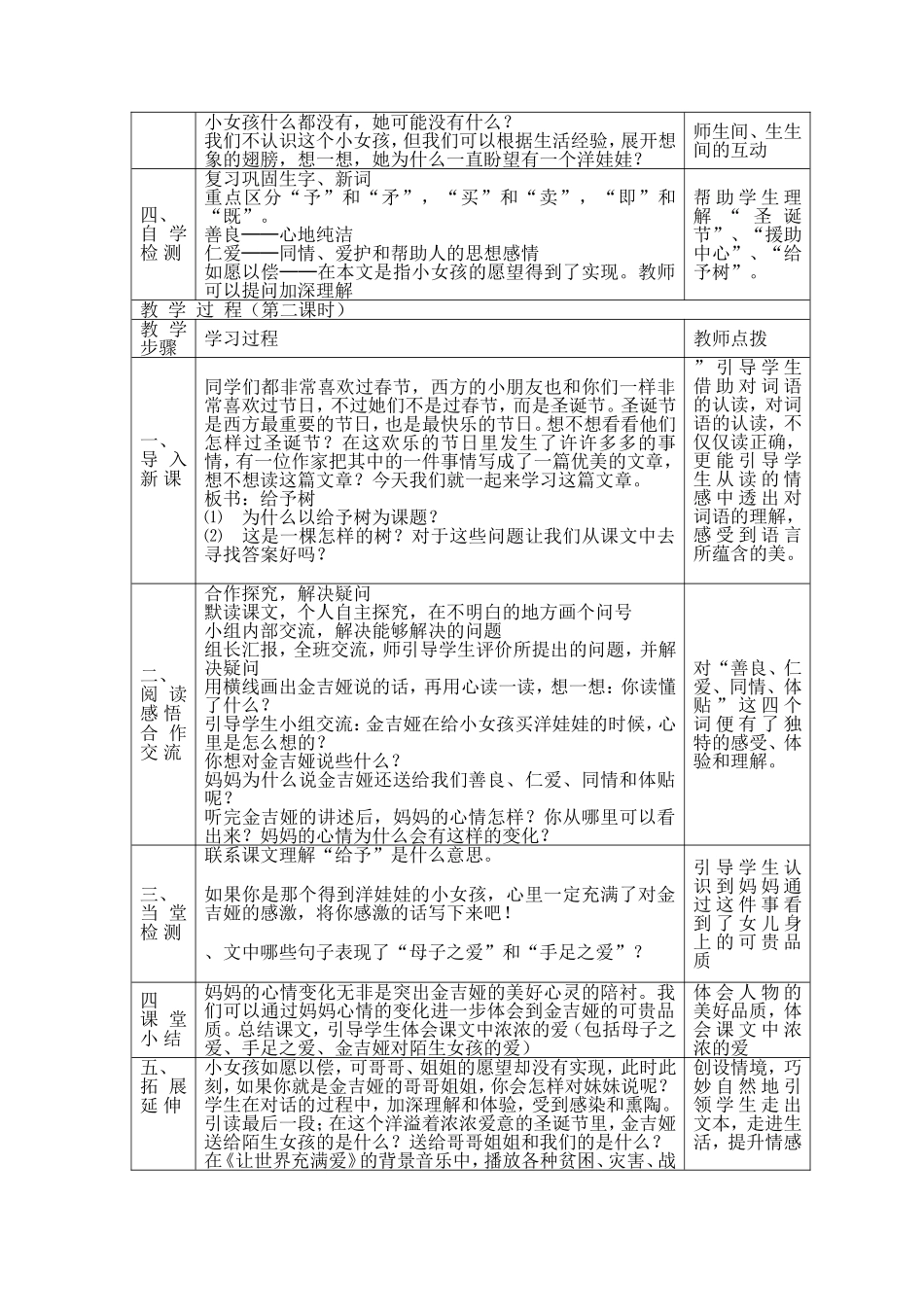 31.《给予树》_第2页