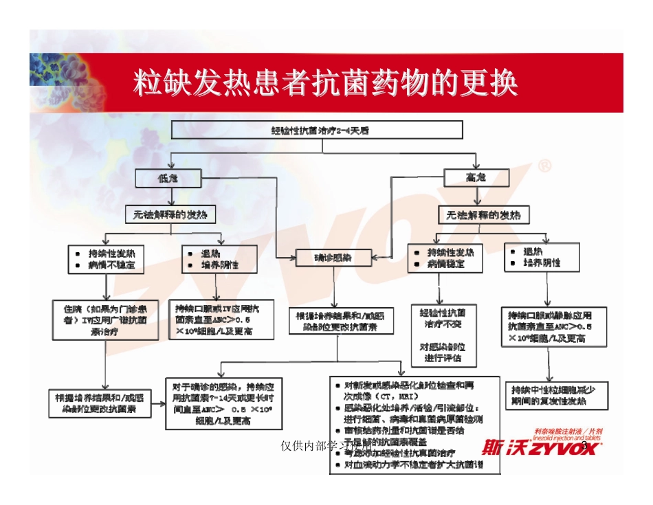 IDSA粒缺发热指南_第3页