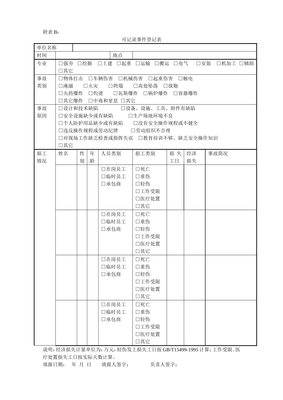 安全工时报表(新)_第2页