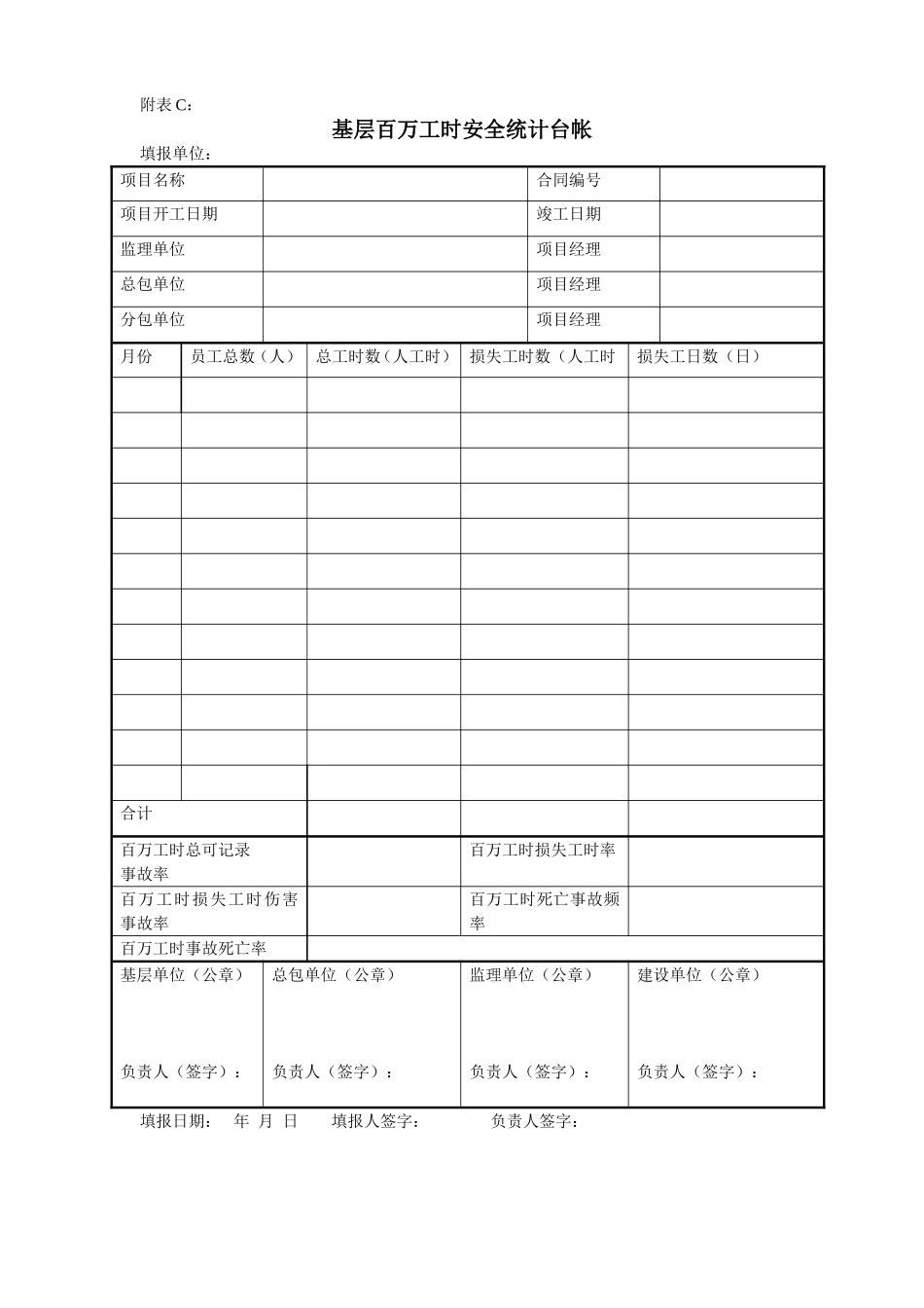 安全工时报表(新)_第3页