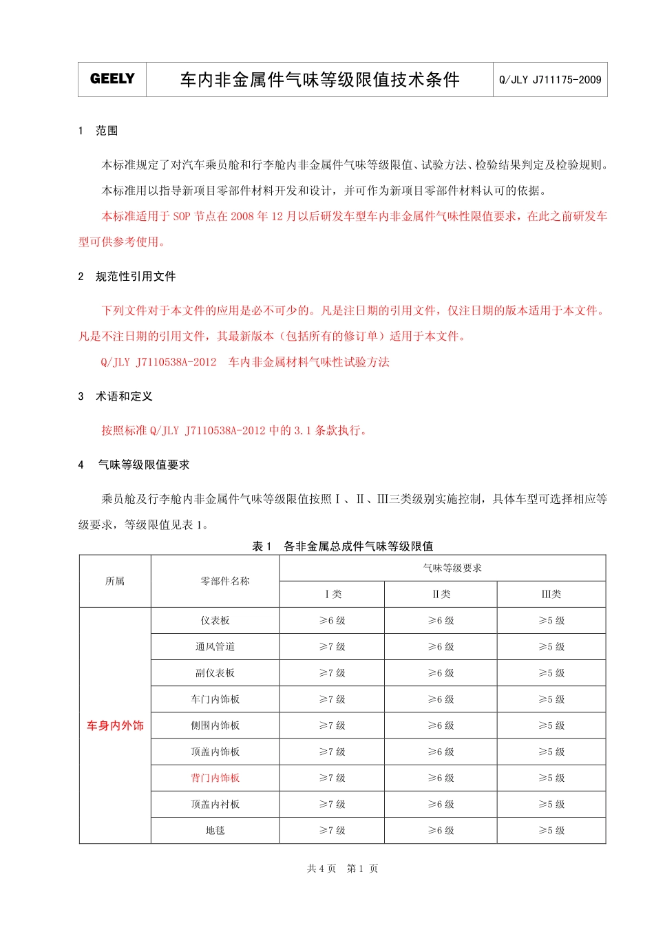 QJLY J711175-2009 车内非金属件气味等级限值技术条件_第3页