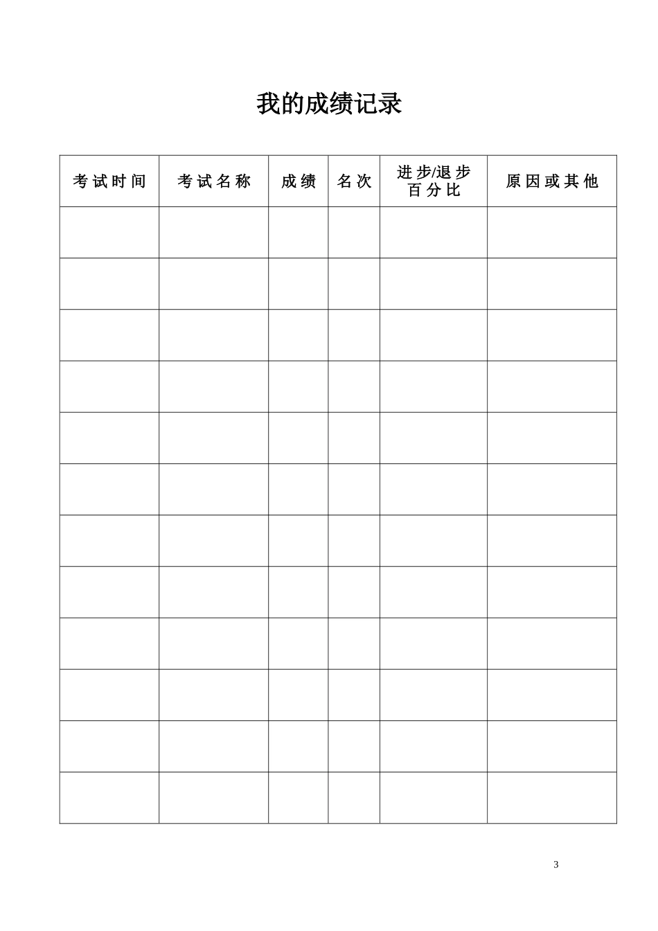 学生成长档案-401142_第3页