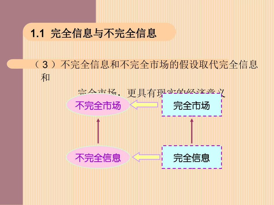 第八章  信息非对称及其在经济关系中的作用(信息经济学)_第3页