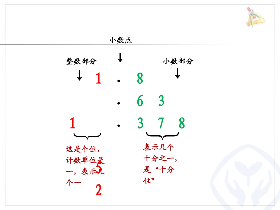 小学数学2011版本小学四年级小数的读法和写法_第3页
