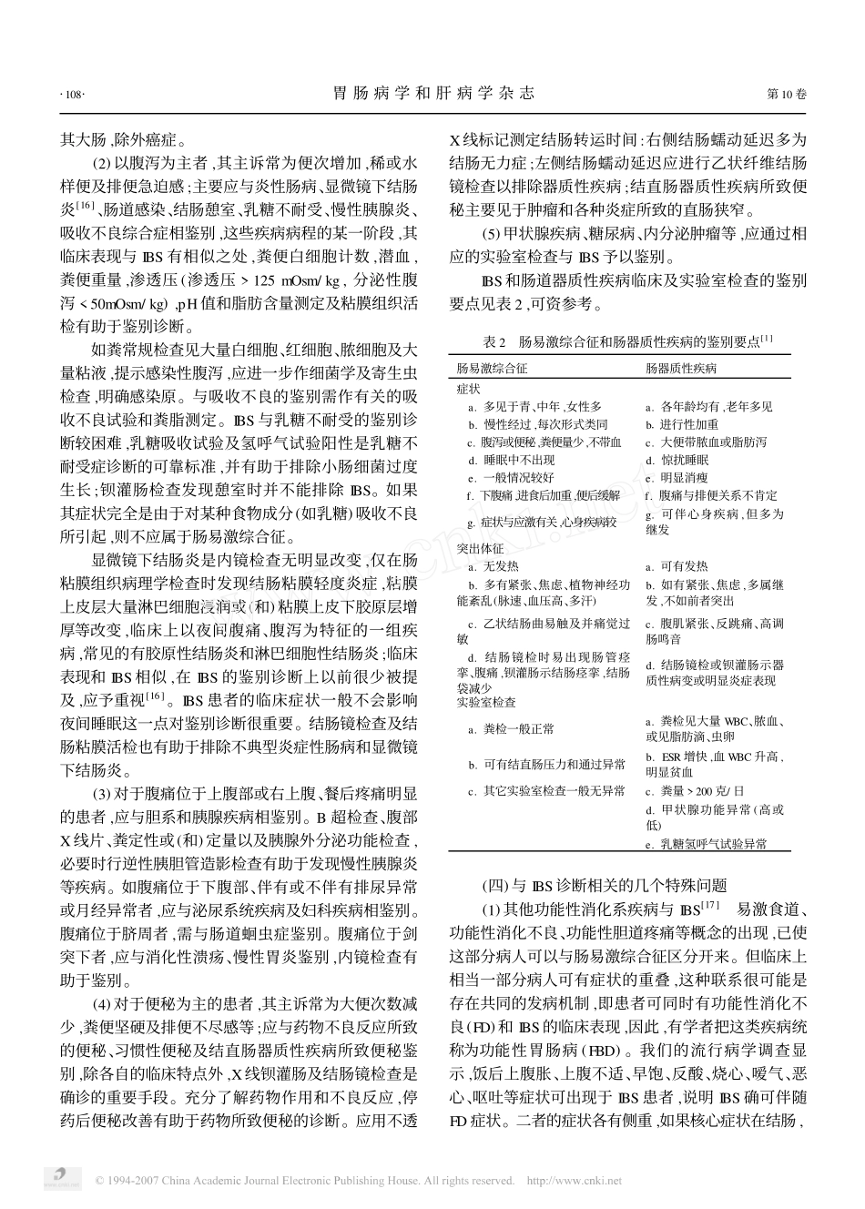 肠易激综合症的诊断标准和鉴别诊断_第3页