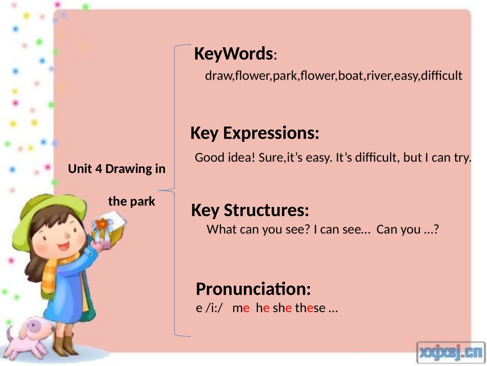 单元知识结构图_第2页