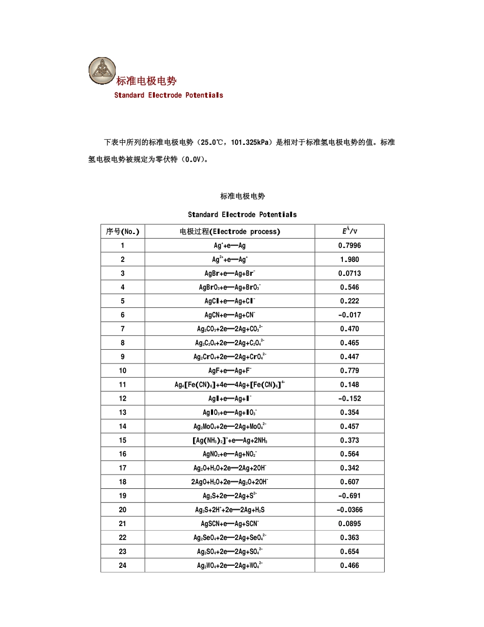 标准电极电势_第1页
