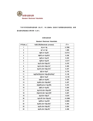 标准电极电势