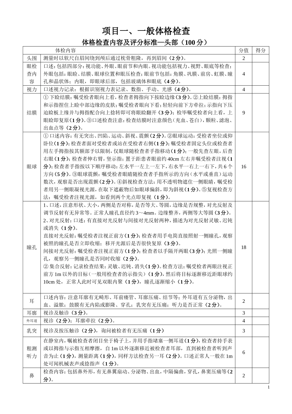 春季高考医学类基本技能内容及参考评分标准11.30_第1页