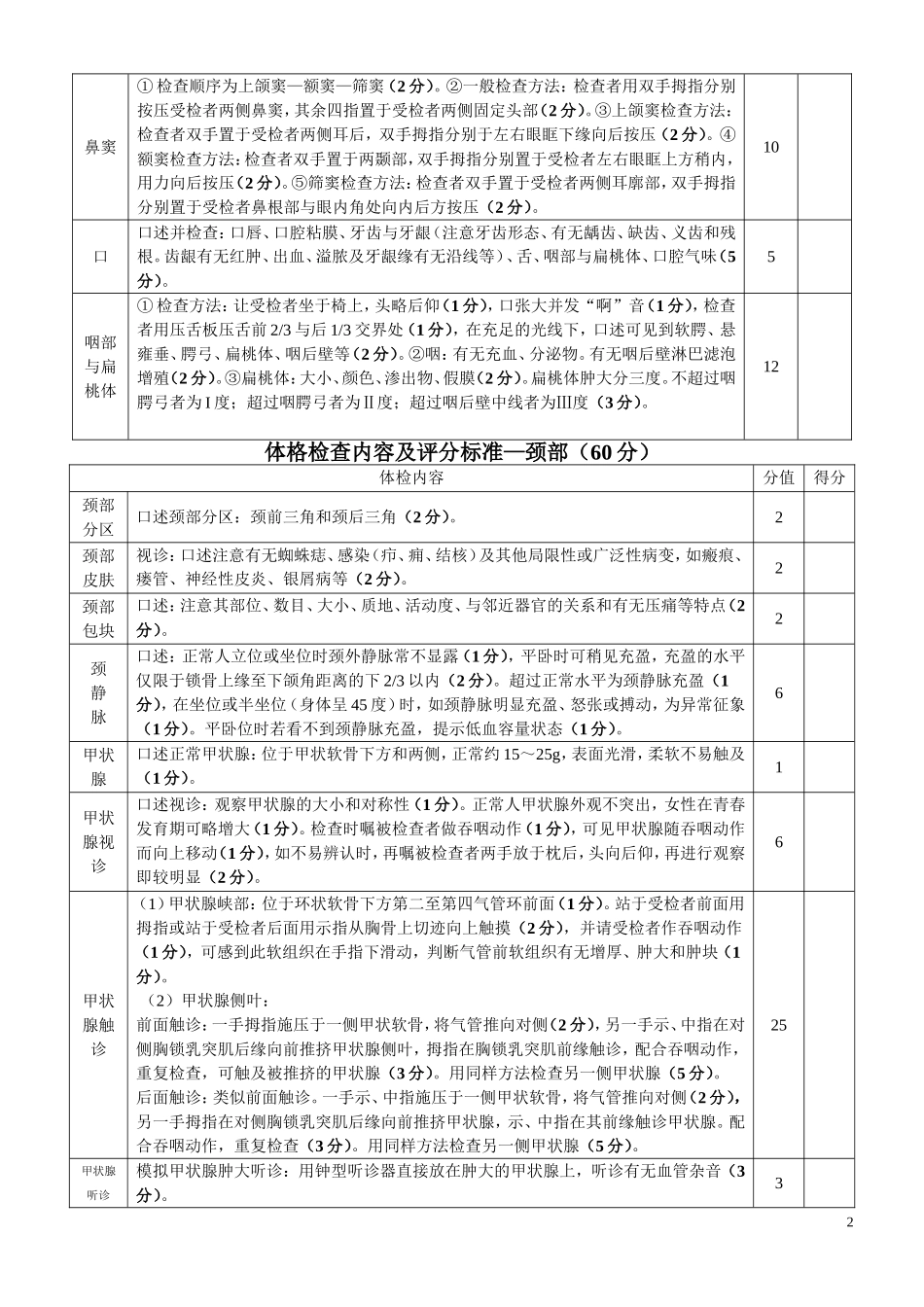 春季高考医学类基本技能内容及参考评分标准11.30_第2页
