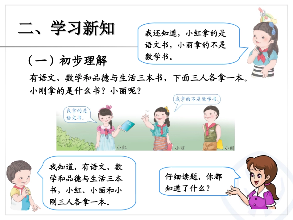 人教2011版小学数学二年级数学广角——推理.ppt讲课_第3页