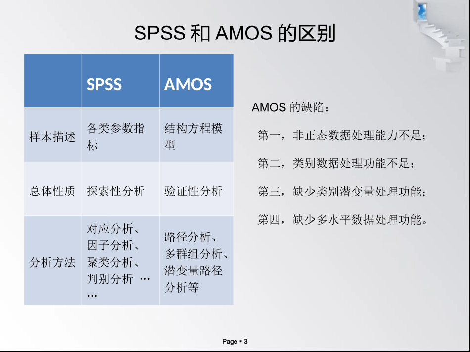 SPSS&AOMS经典例题分析_第3页
