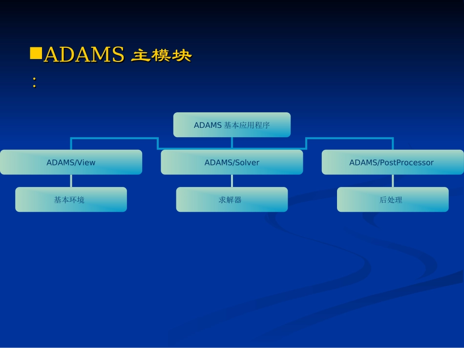 第3章 ADAMS基本操作_第3页