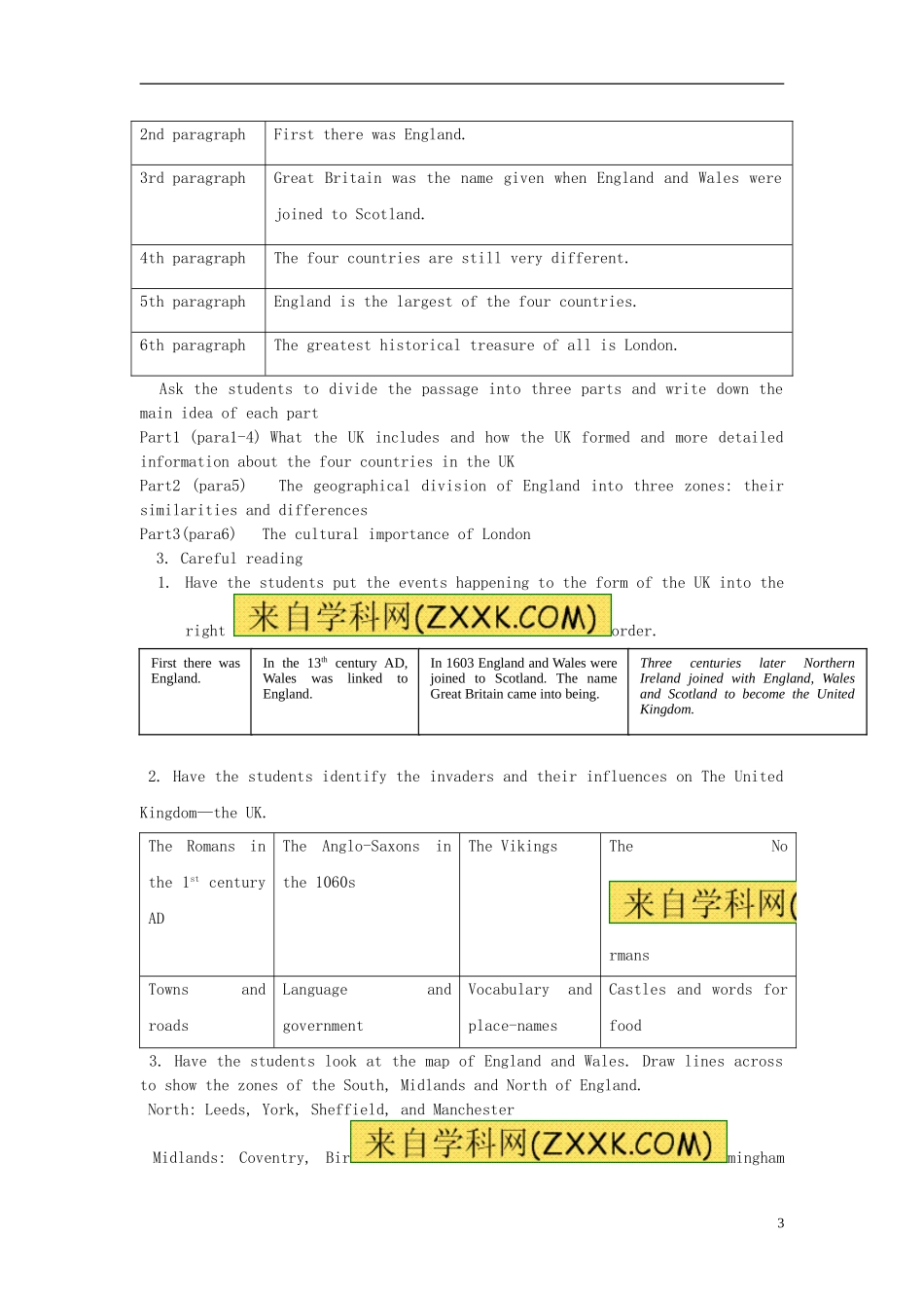 山东省菏泽一中2014高中英语Unit2TheUnitedKingdomPeriodOne教案新人教版必修5_第3页