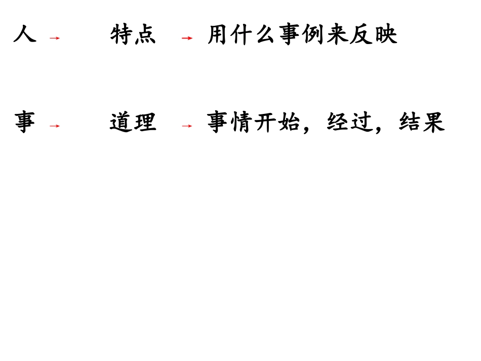 13作文构思_第2页