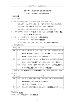历史必修3复习提纲