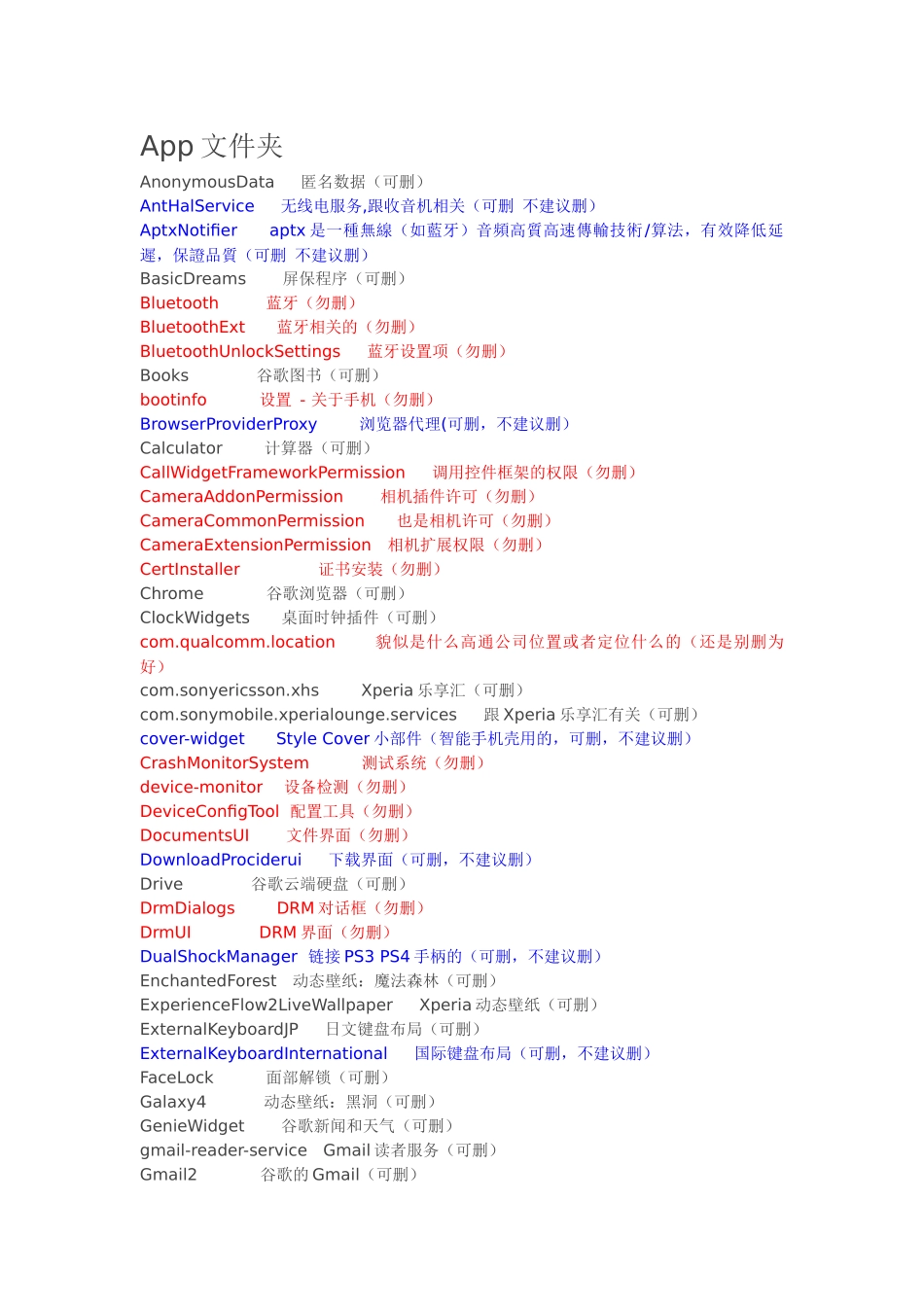 Sony Z3系统精简列表_第1页