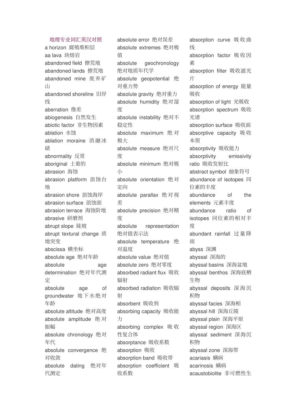 地理专业词汇英汉对照_第1页